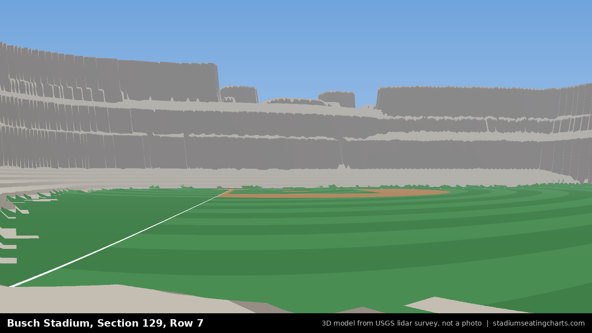 View from Busch Stadium Section 129, Row 7, looking toward the pitcher's mound