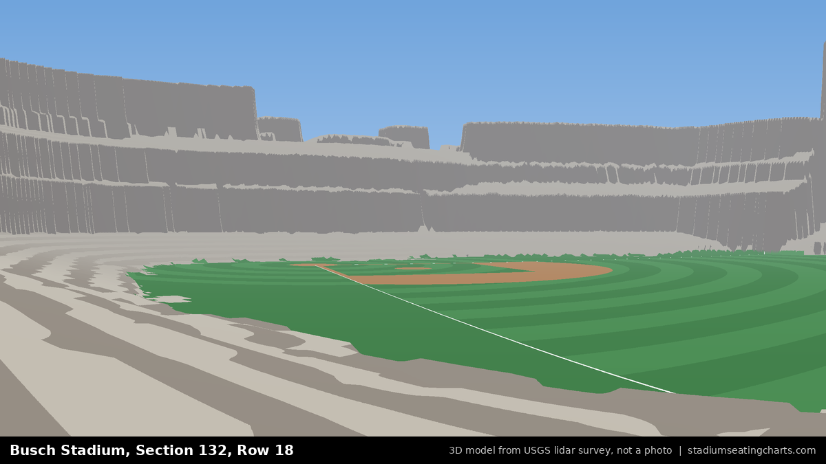 View from Busch Stadium Section 132, Row 18, looking toward the pitcher's mound