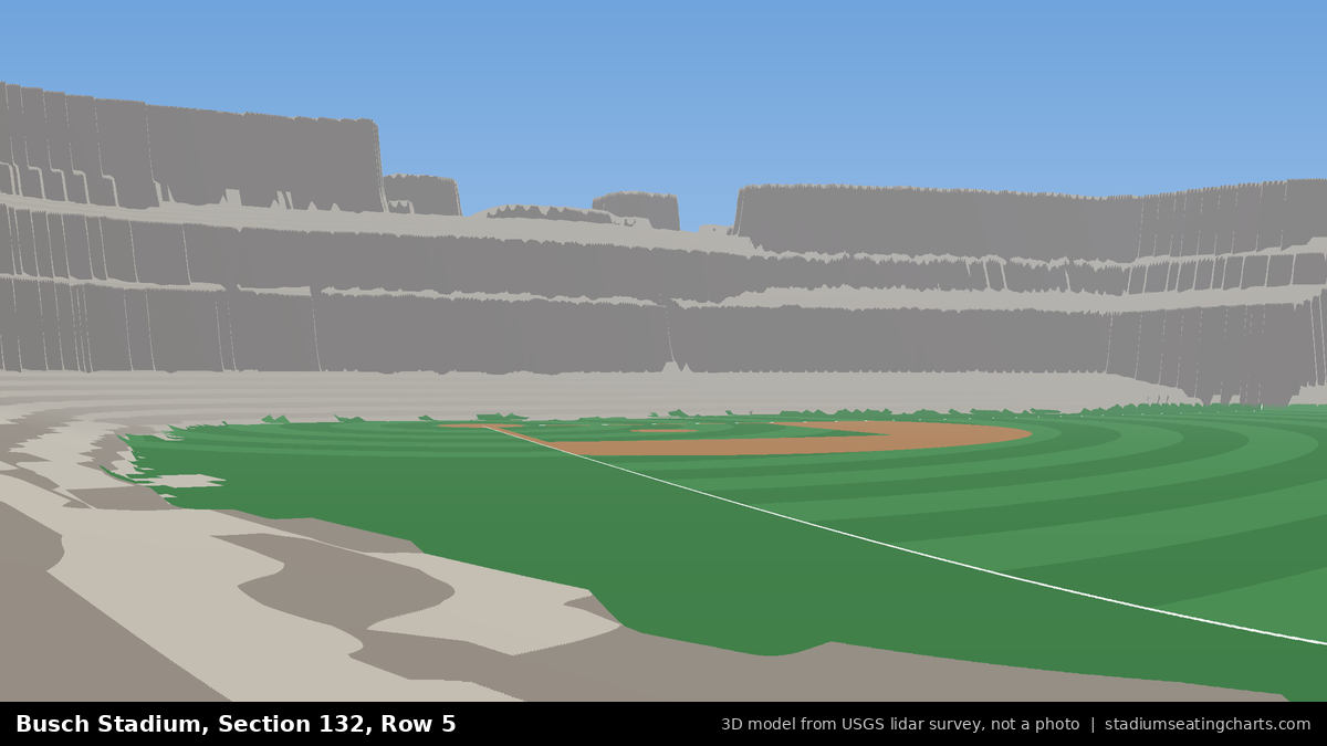 View from Busch Stadium Section 132, Row 5, looking toward the pitcher's mound