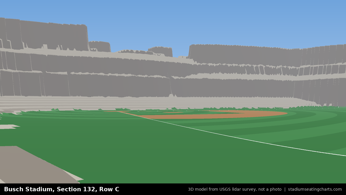 View from Busch Stadium Section 132, Row C, looking toward the pitcher's mound