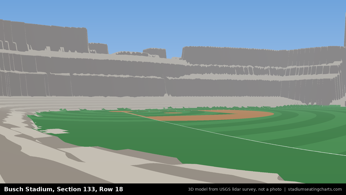 View from Busch Stadium Section 133, Row 18, looking toward the pitcher's mound