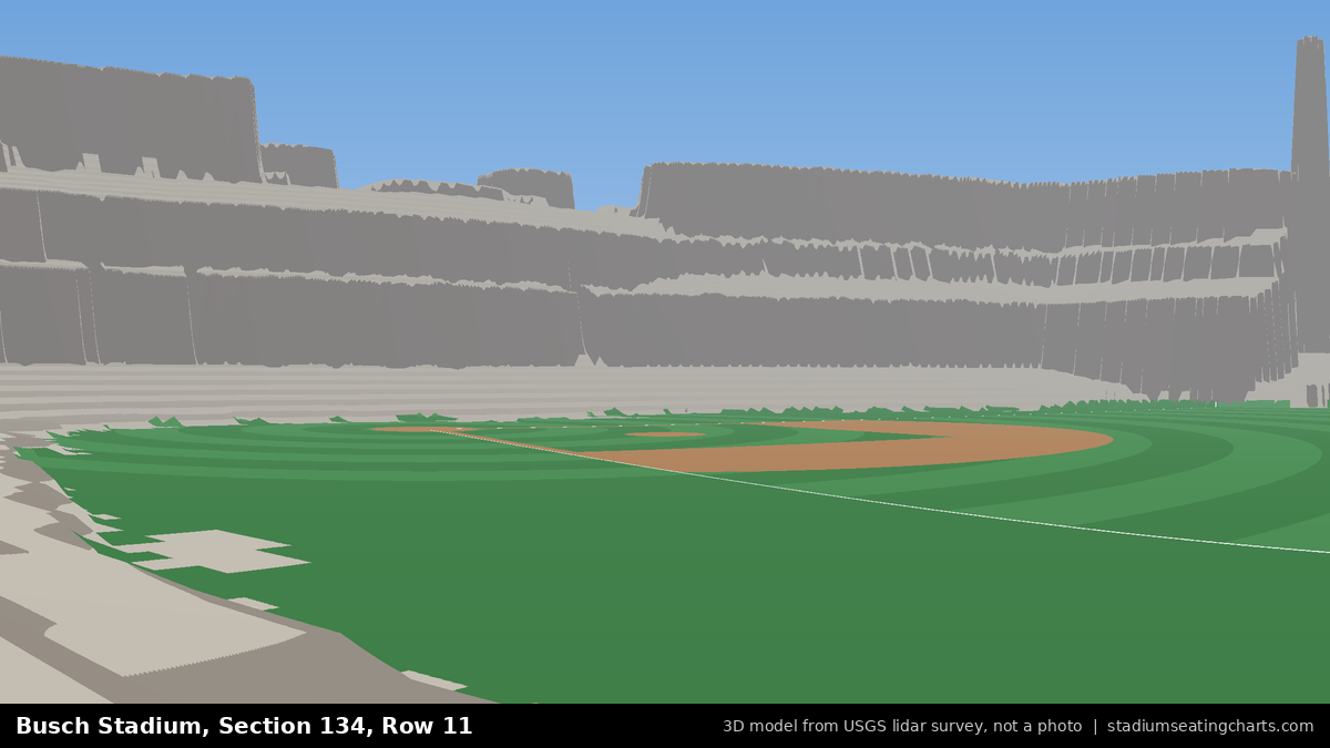 View from Busch Stadium Section 134, Row 11, looking toward the pitcher's mound