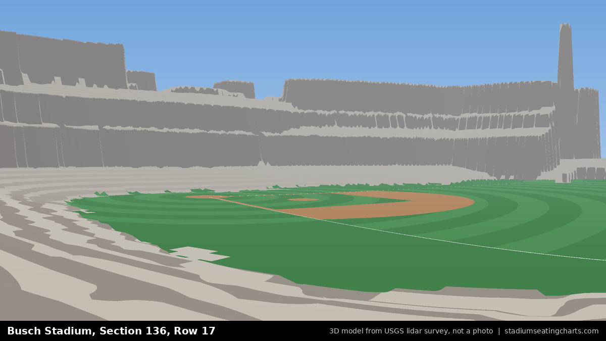 View from Busch Stadium Section 136, Row 17, looking toward the pitcher's mound