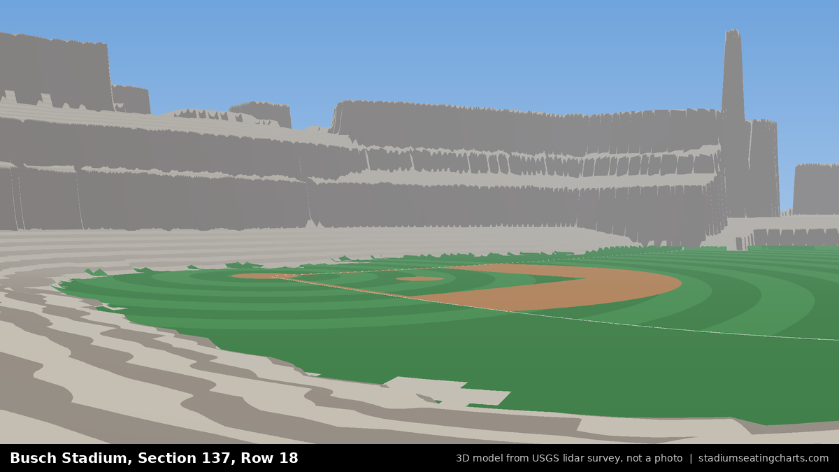 View from Busch Stadium Section 137, Row 18, looking toward the pitcher's mound