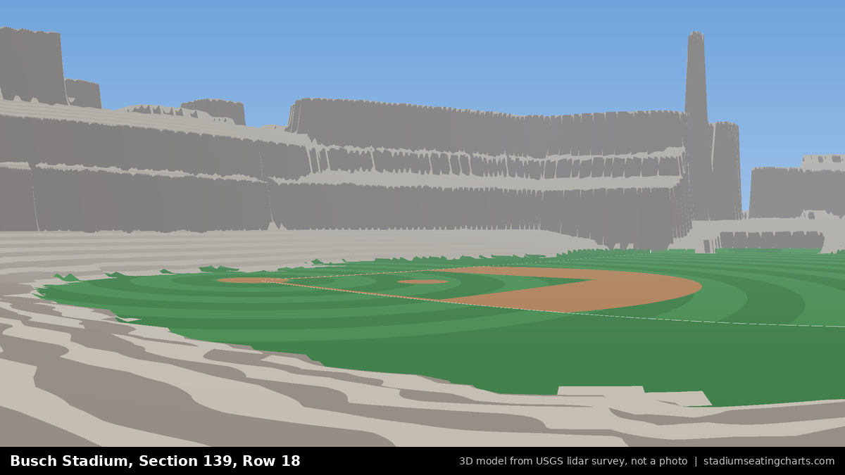 View from Busch Stadium Section 139, Row 18, looking toward the pitcher's mound