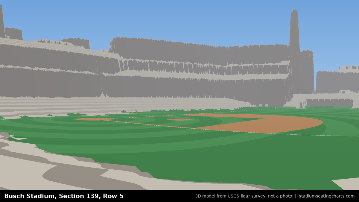 View from Busch Stadium Section 139, Row 5, looking toward the pitcher's mound