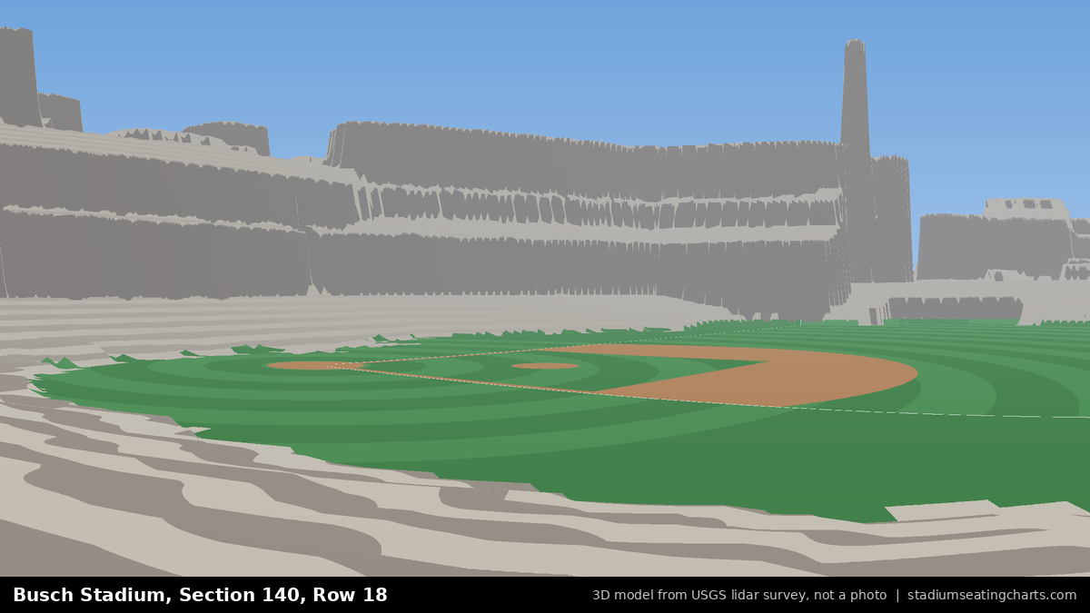 View from Busch Stadium Section 140, Row 18, looking toward the pitcher's mound