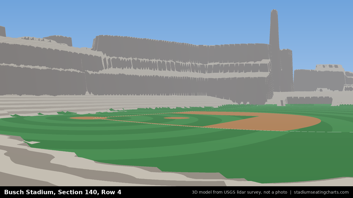 View from Busch Stadium Section 140, Row 4, looking toward the pitcher's mound