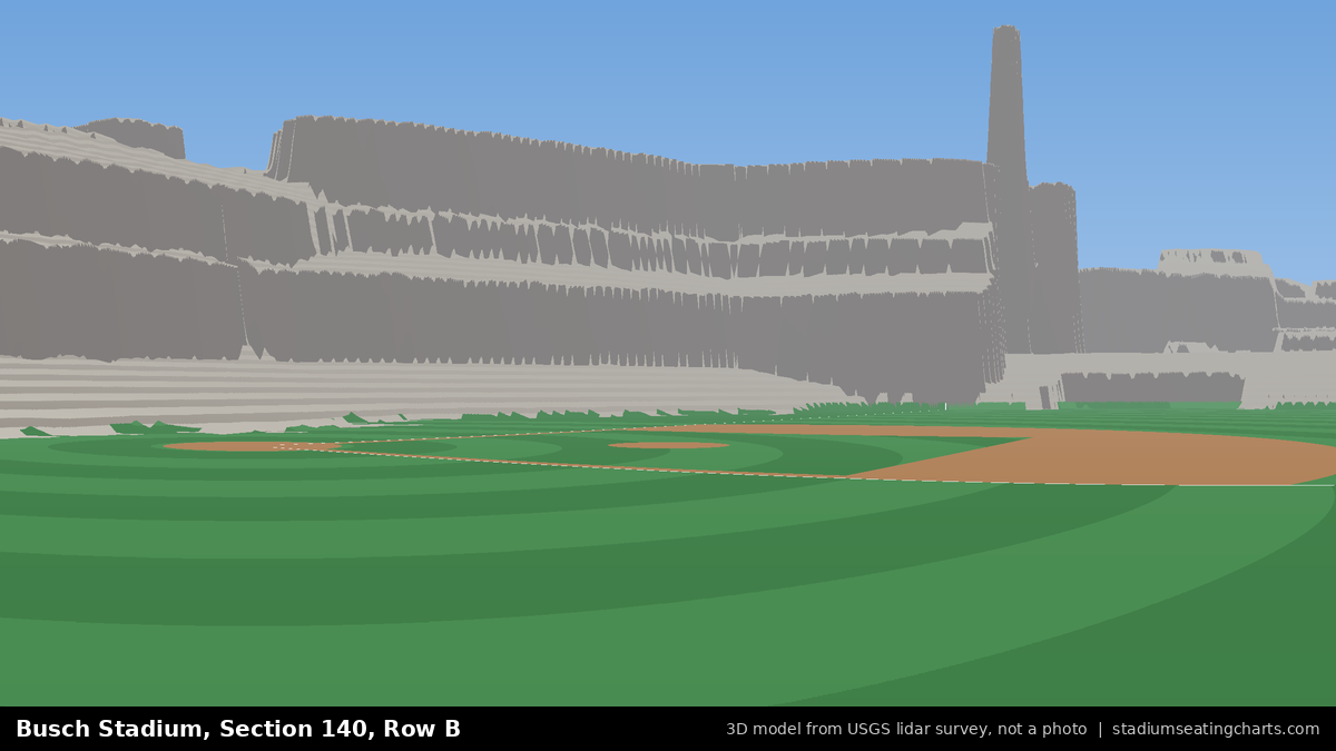 View from Busch Stadium Section 140, Row B, looking toward the pitcher's mound