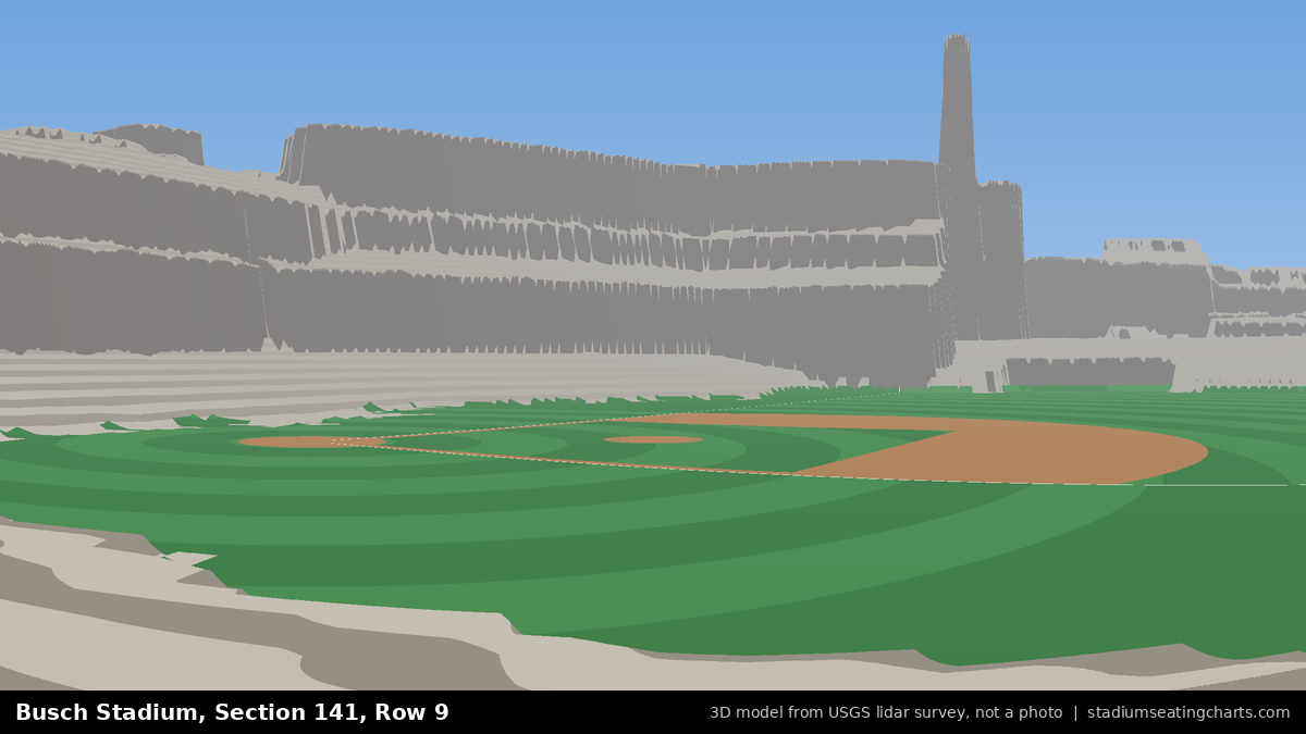 View from Busch Stadium Section 141, Row 9, looking toward the pitcher's mound