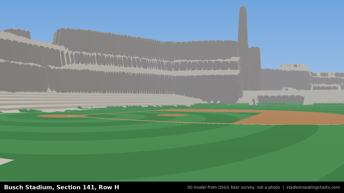 View from Busch Stadium Section 141, Row H, looking toward the pitcher's mound