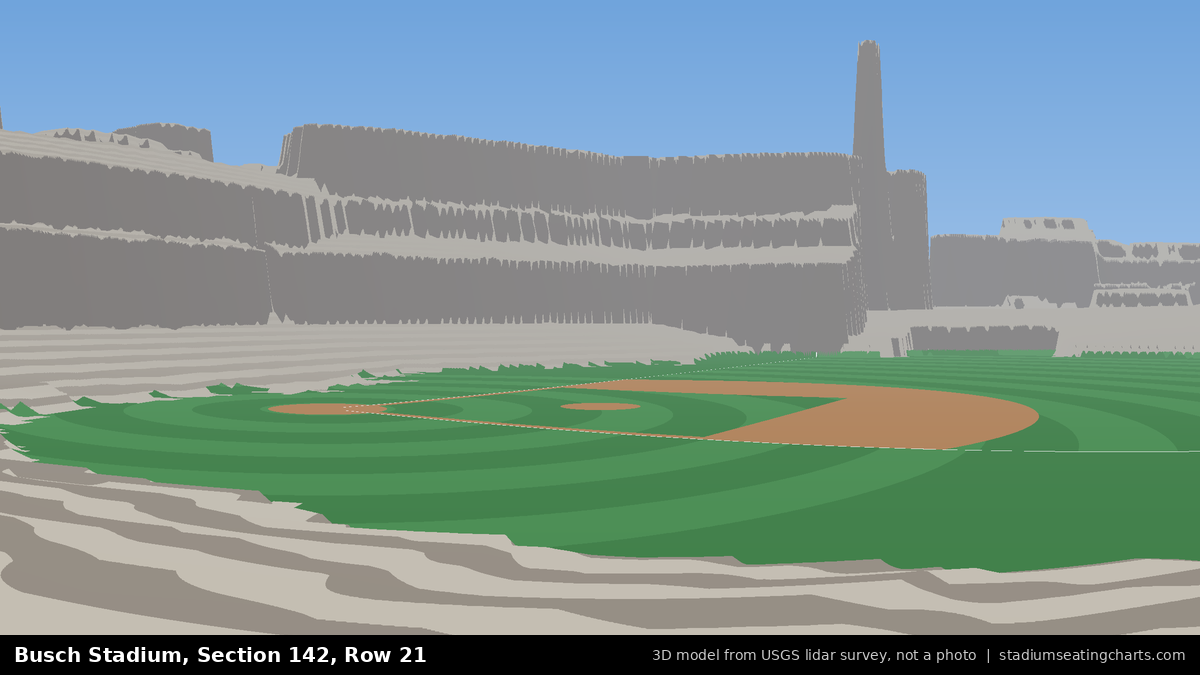 View from Busch Stadium Section 142, Row 21, looking toward the pitcher's mound