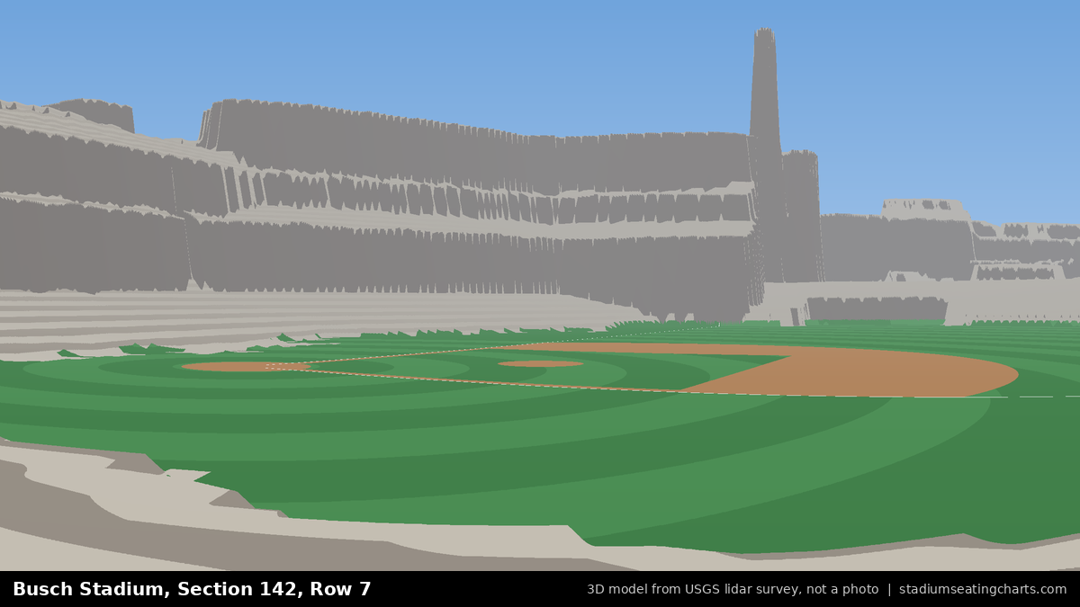 View from Busch Stadium Section 142, Row 7, looking toward the pitcher's mound