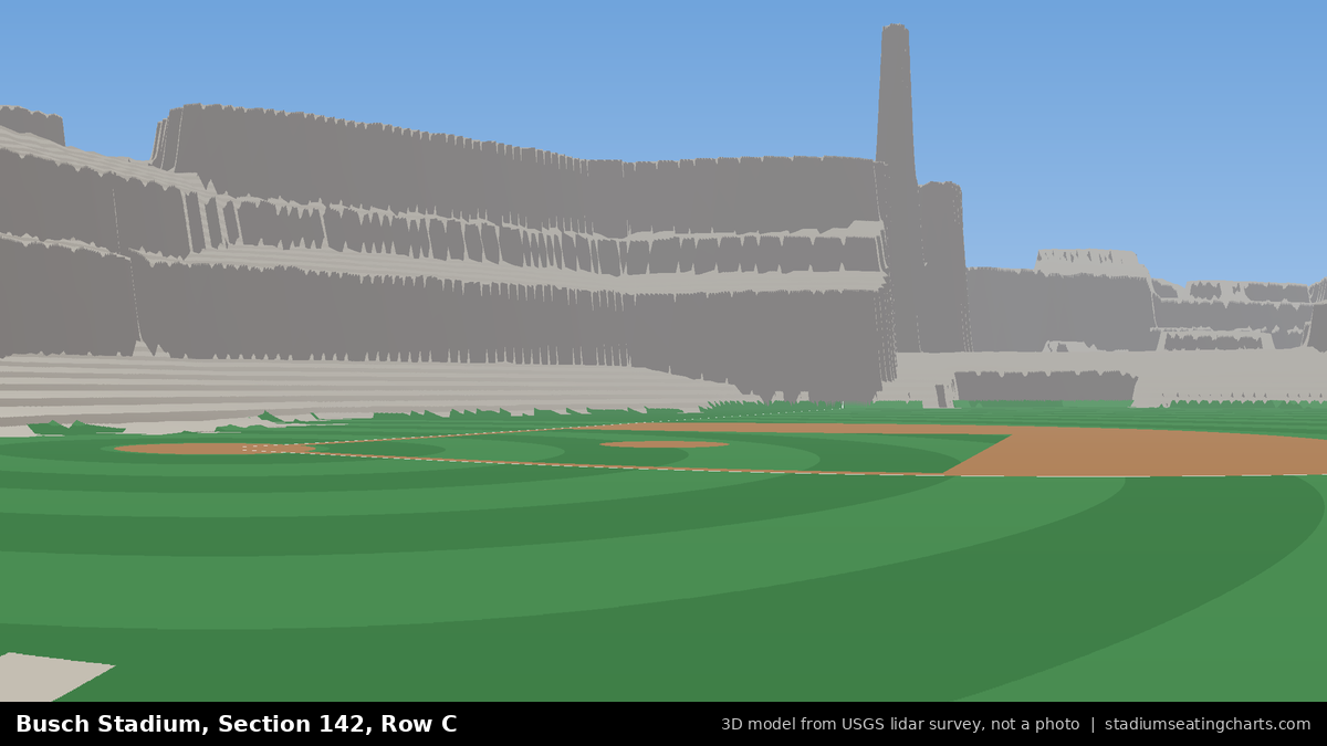 View from Busch Stadium Section 142, Row C, looking toward the pitcher's mound