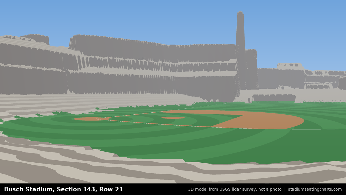 View from Busch Stadium Section 143, Row 21, looking toward the pitcher's mound