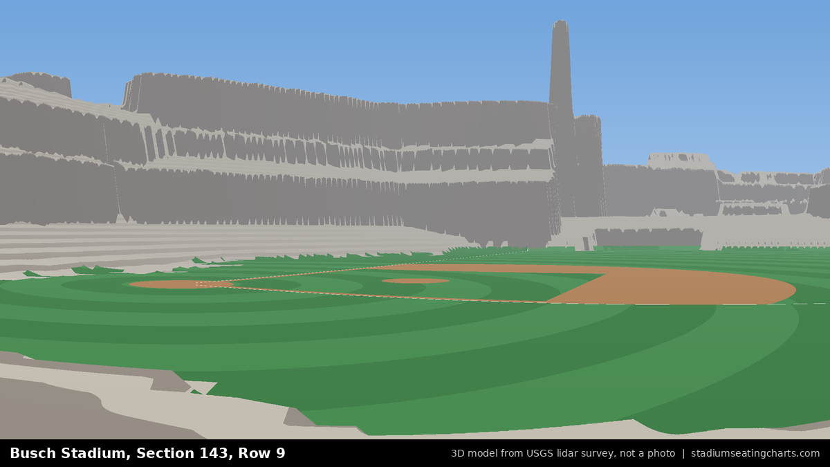 View from Busch Stadium Section 143, Row 9, looking toward the pitcher's mound