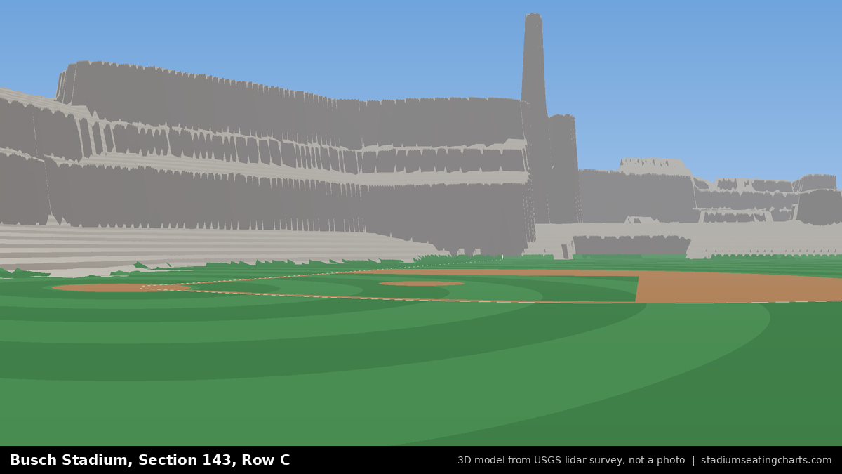 View from Busch Stadium Section 143, Row C, looking toward the pitcher's mound