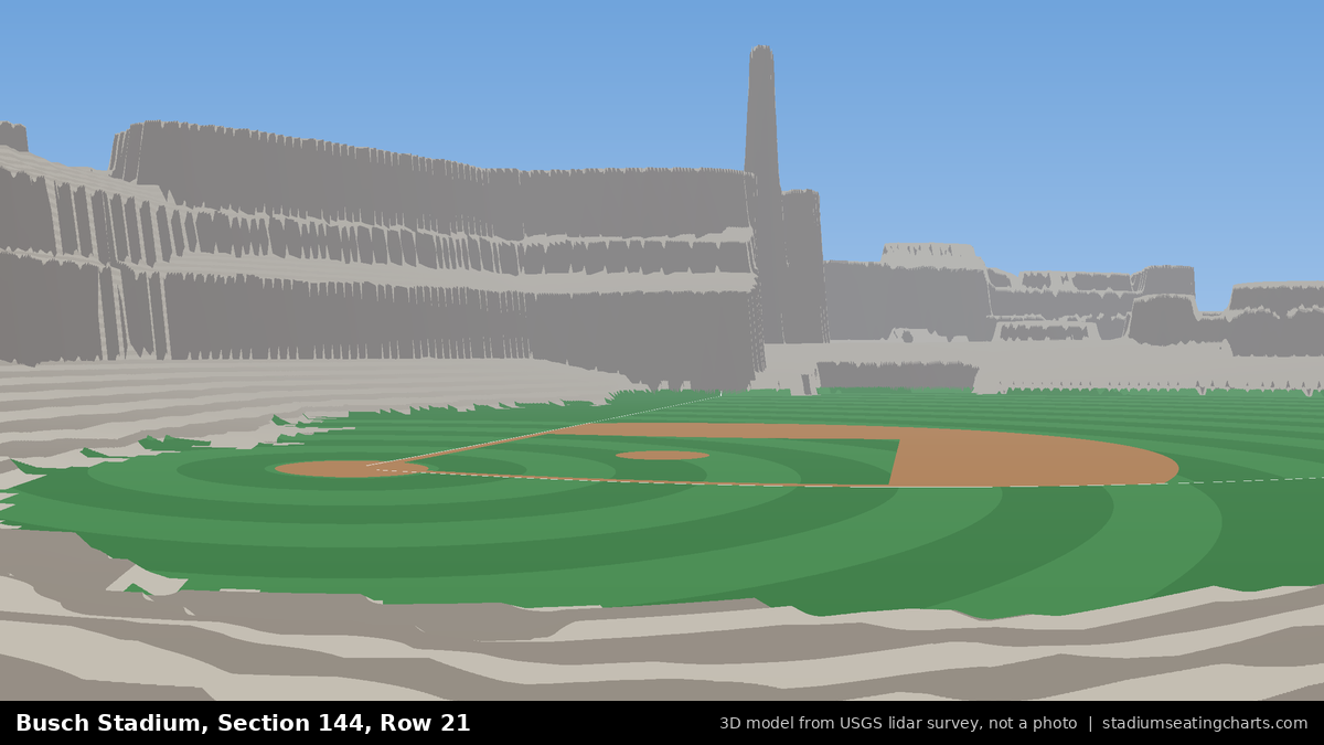 View from Busch Stadium Section 144, Row 21, looking toward the pitcher's mound