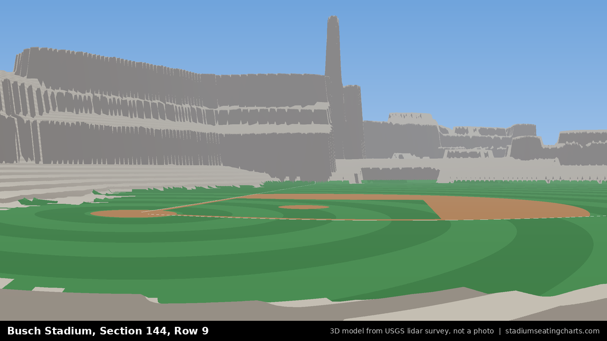 View from Busch Stadium Section 144, Row 9, looking toward the pitcher's mound