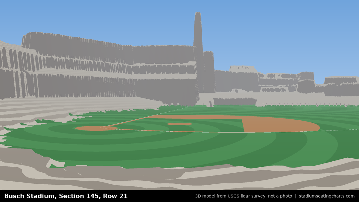 View from Busch Stadium Section 145, Row 21, looking toward the pitcher's mound