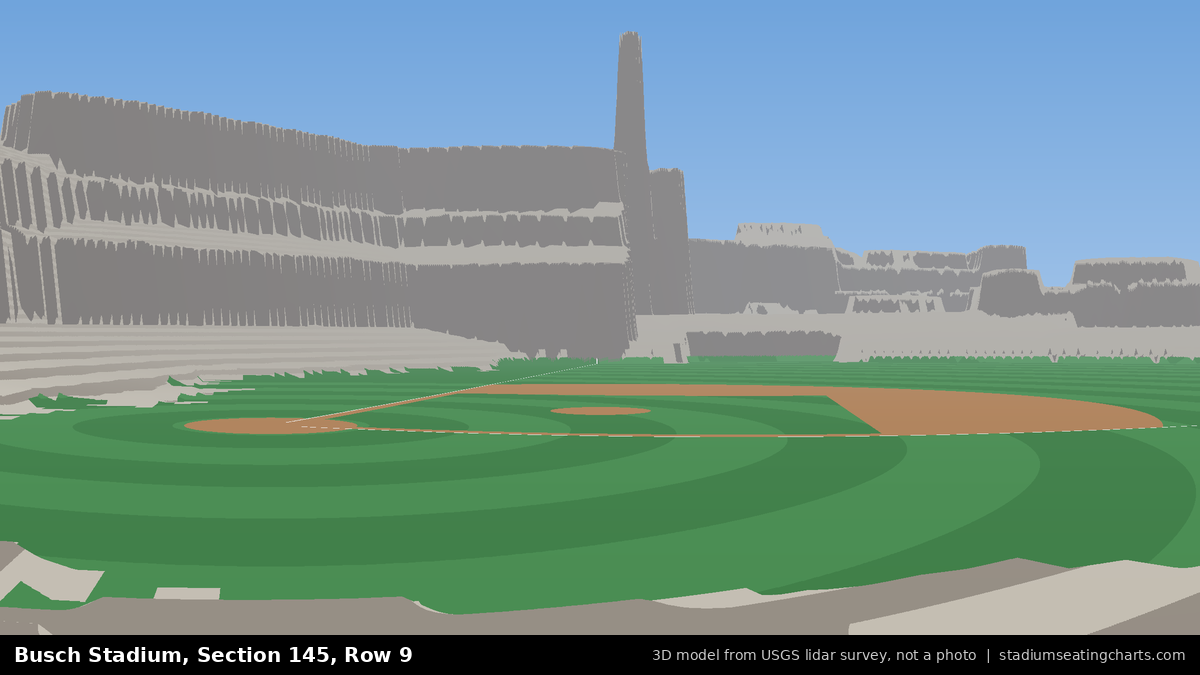 View from Busch Stadium Section 145, Row 9, looking toward the pitcher's mound