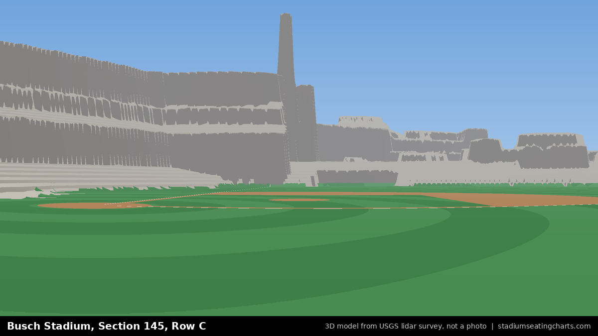 View from Busch Stadium Section 145, Row C, looking toward the pitcher's mound