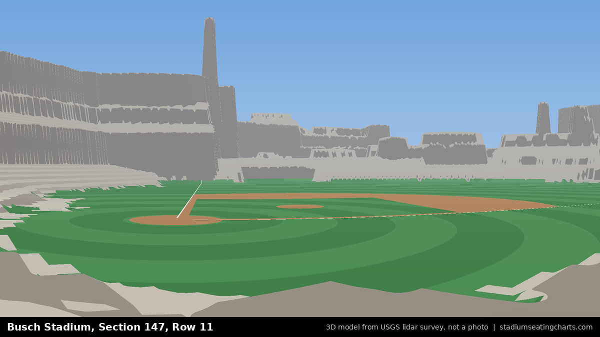 View from Busch Stadium Section 147, Row 11, looking toward the pitcher's mound