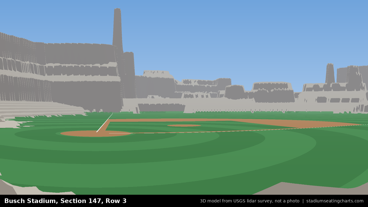 View from Busch Stadium Section 147, Row 3, looking toward the pitcher's mound