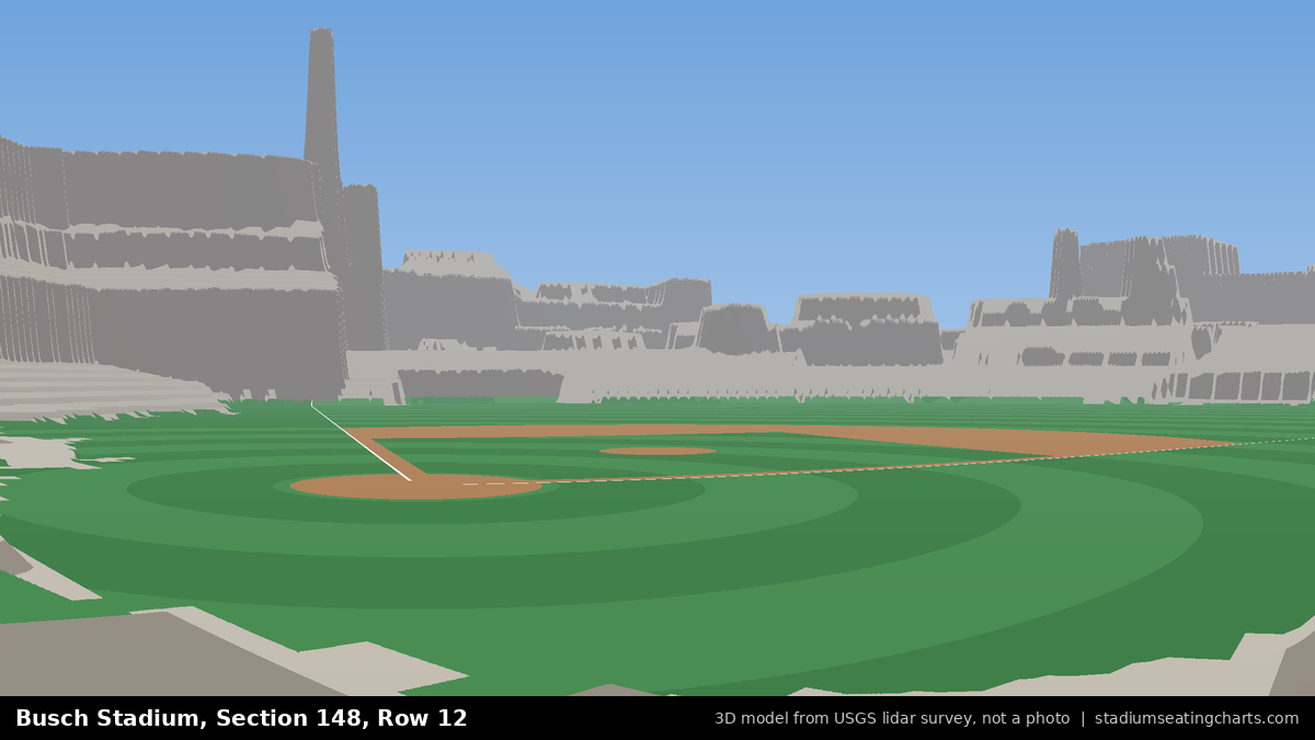 View from Busch Stadium Section 148, Row 12, looking toward the pitcher's mound