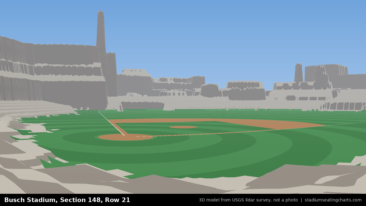 View from Busch Stadium Section 148, Row 21, looking toward the pitcher's mound