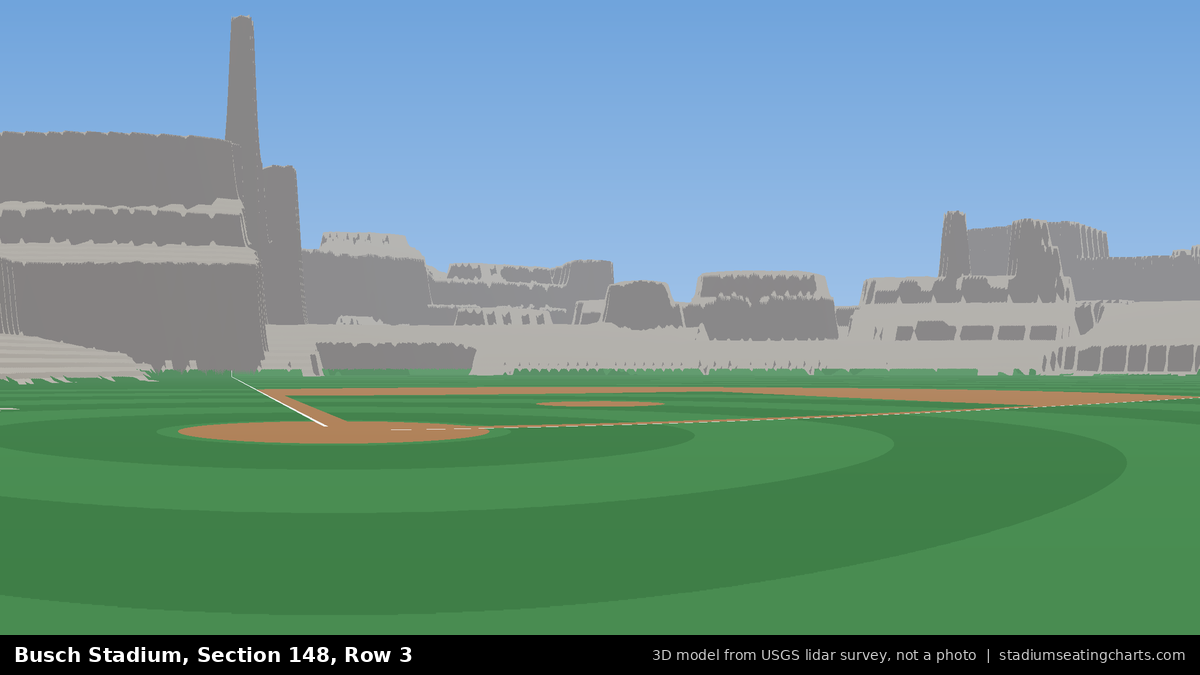 View from Busch Stadium Section 148, Row 3, looking toward the pitcher's mound