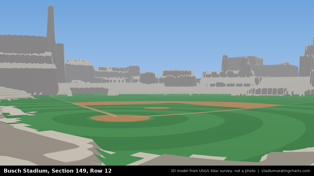 View from Busch Stadium Section 149, Row 12, looking toward the pitcher's mound