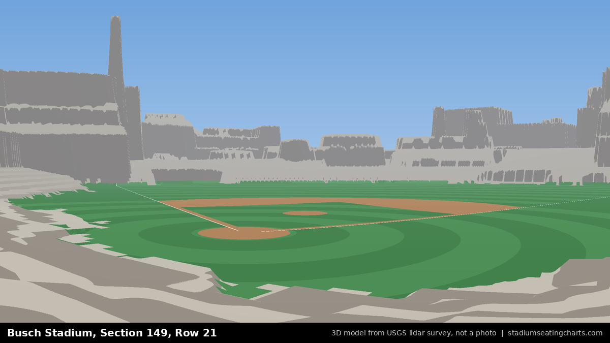View from Busch Stadium Section 149, Row 21, looking toward the pitcher's mound