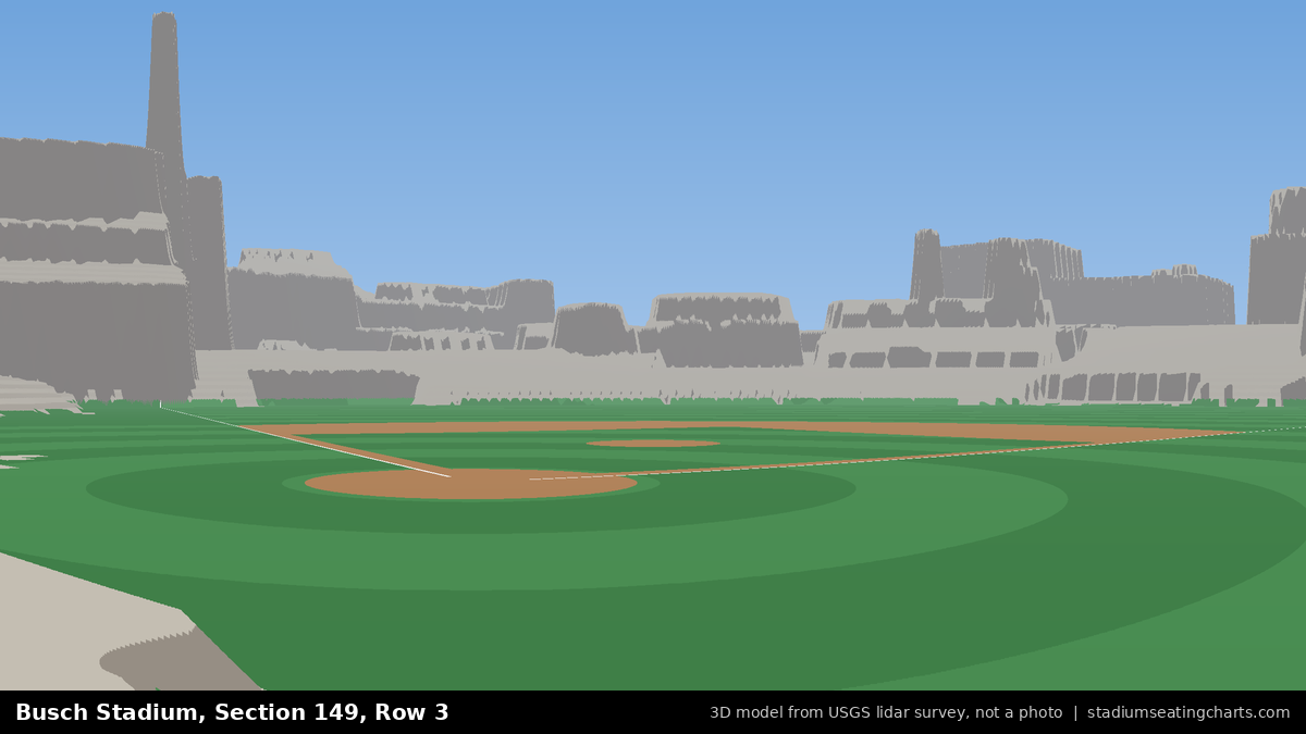 View from Busch Stadium Section 149, Row 3, looking toward the pitcher's mound