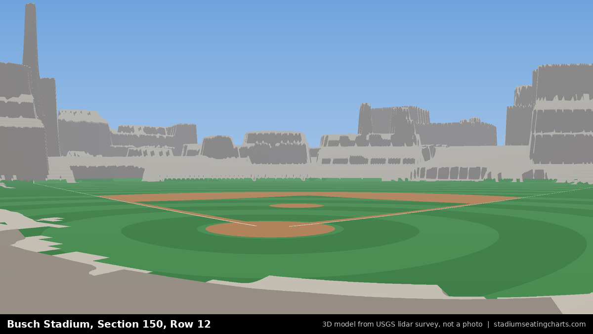 View from Busch Stadium Section 150, Row 12, looking toward the pitcher's mound