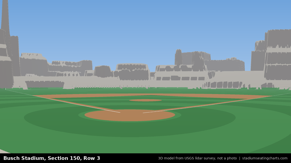 View from Busch Stadium Section 150, Row 3, looking toward the pitcher's mound