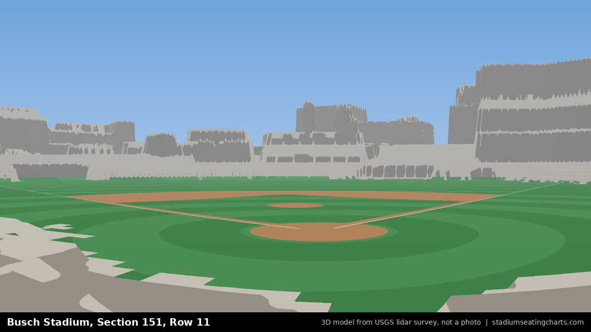 View from Busch Stadium Section 151, Row 11, looking toward the pitcher's mound