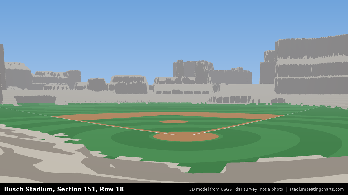 View from Busch Stadium Section 151, Row 18, looking toward the pitcher's mound