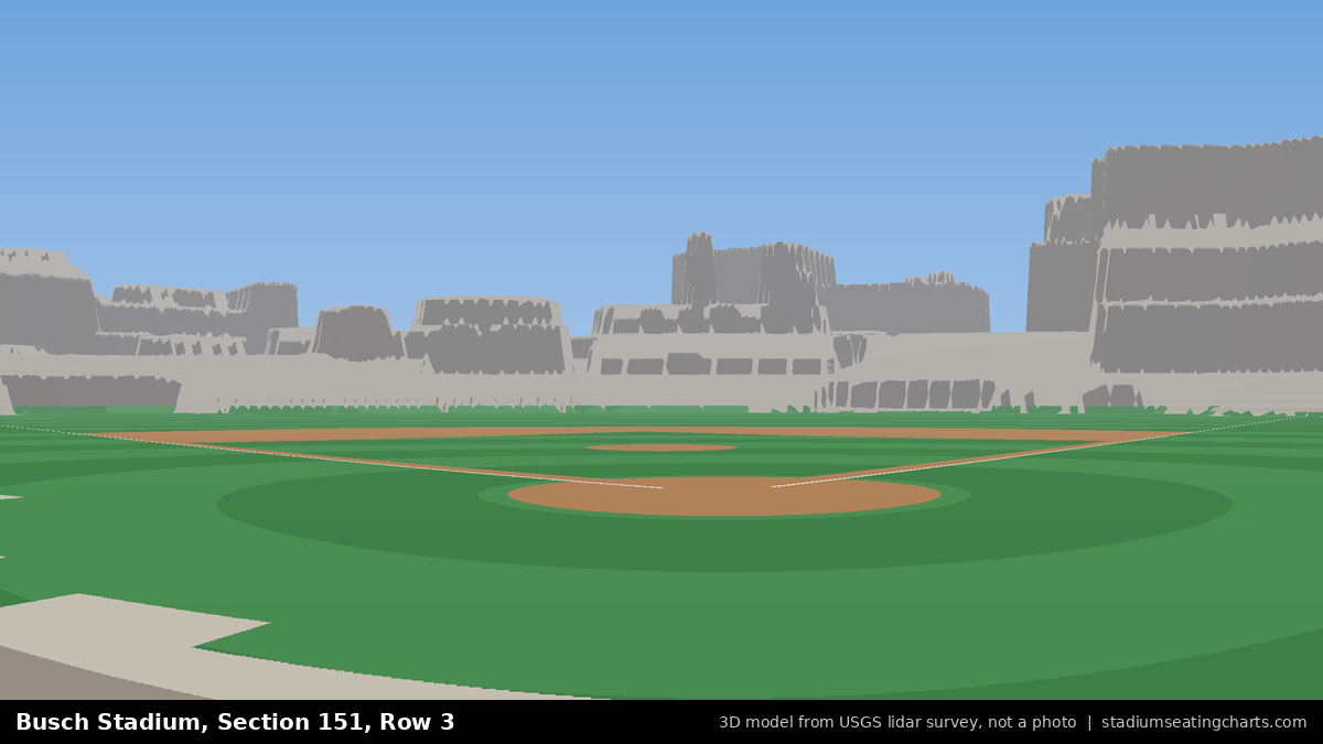 View from Busch Stadium Section 151, Row 3, looking toward the pitcher's mound