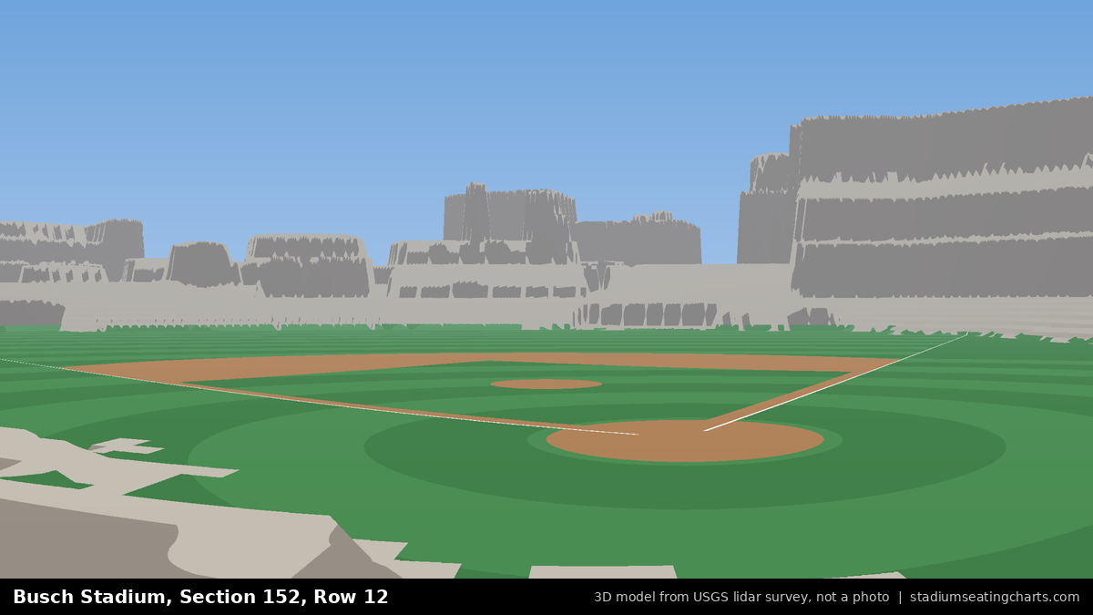 View from Busch Stadium Section 152, Row 12, looking toward the pitcher's mound