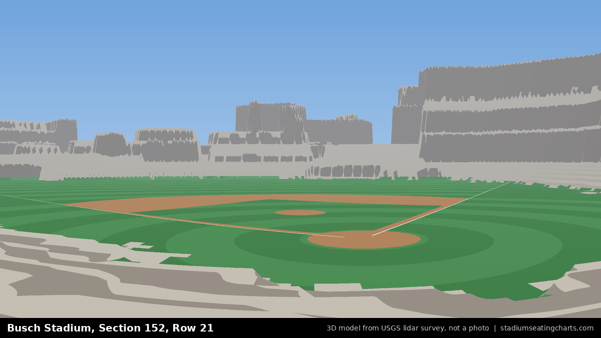 View from Busch Stadium Section 152, Row 21, looking toward the pitcher's mound