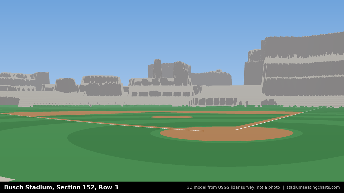 View from Busch Stadium Section 152, Row 3, looking toward the pitcher's mound