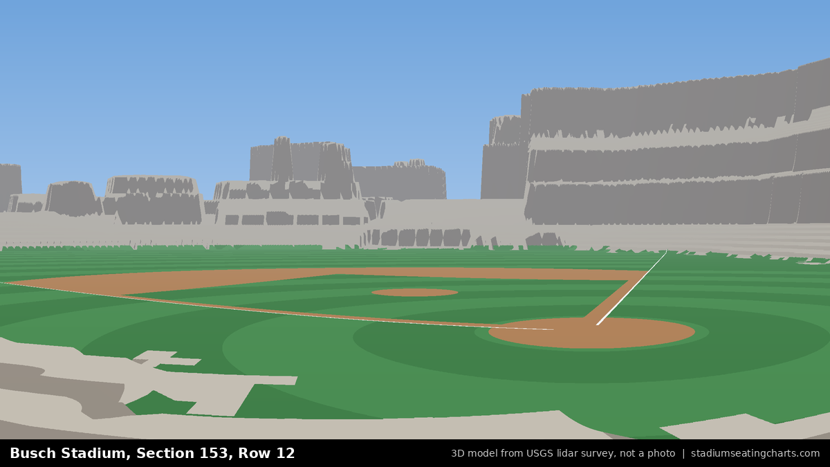 View from Busch Stadium Section 153, Row 12, looking toward the pitcher's mound