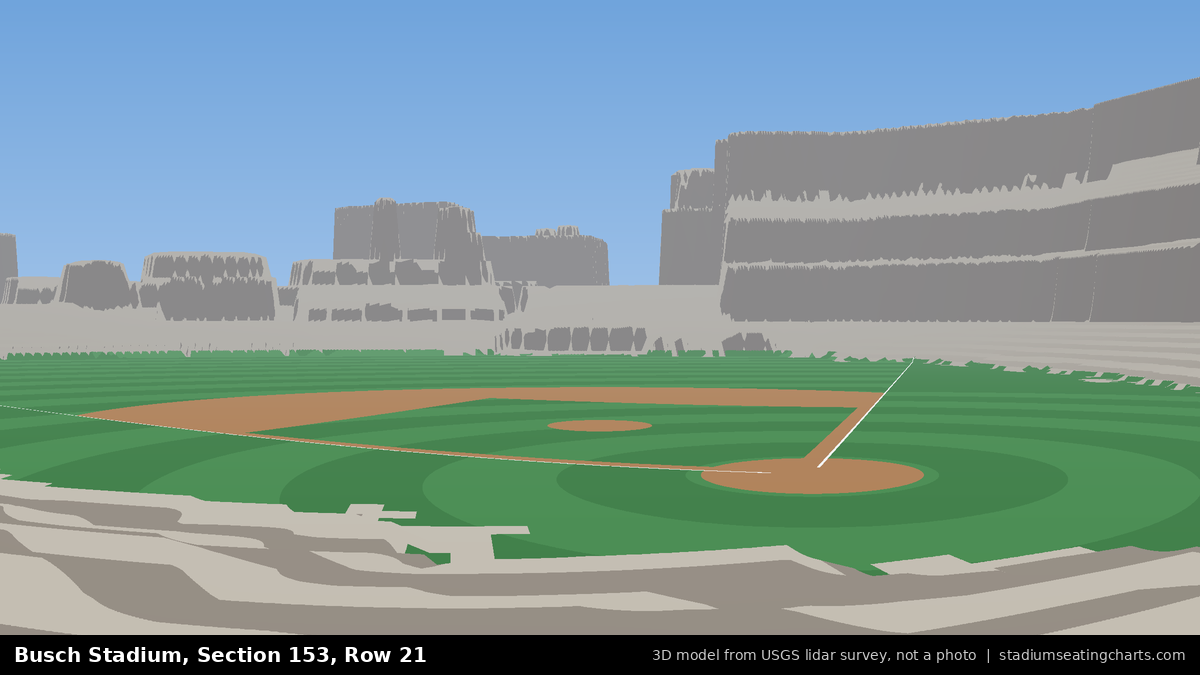 View from Busch Stadium Section 153, Row 21, looking toward the pitcher's mound