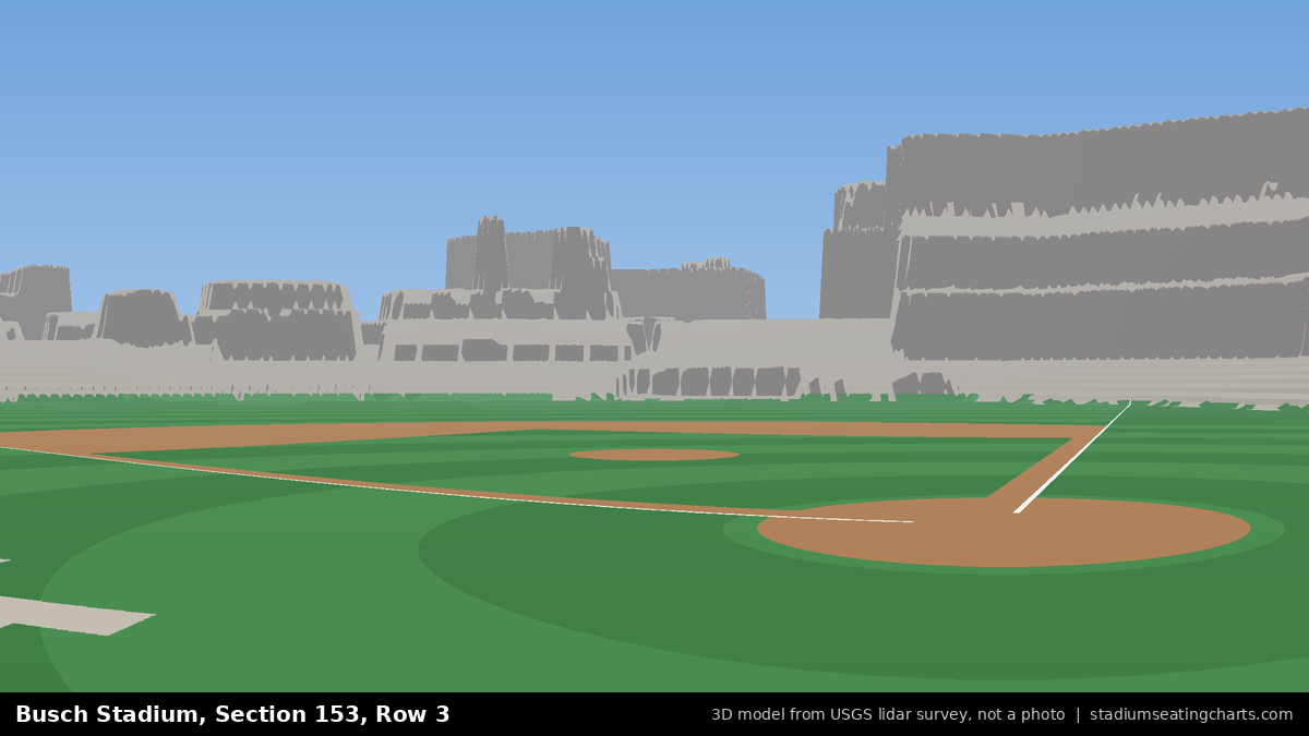 View from Busch Stadium Section 153, Row 3, looking toward the pitcher's mound