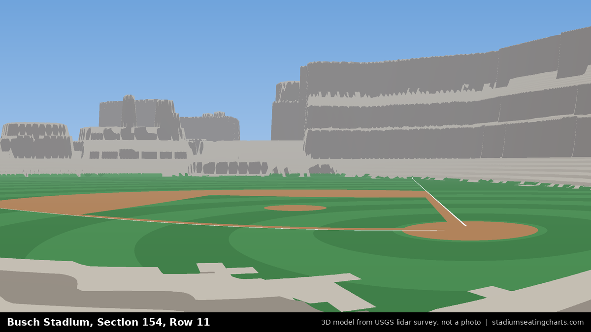 View from Busch Stadium Section 154, Row 11, looking toward the pitcher's mound