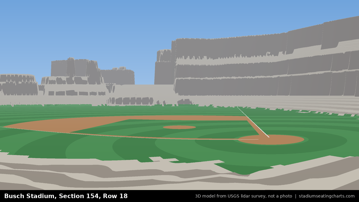 View from Busch Stadium Section 154, Row 18, looking toward the pitcher's mound