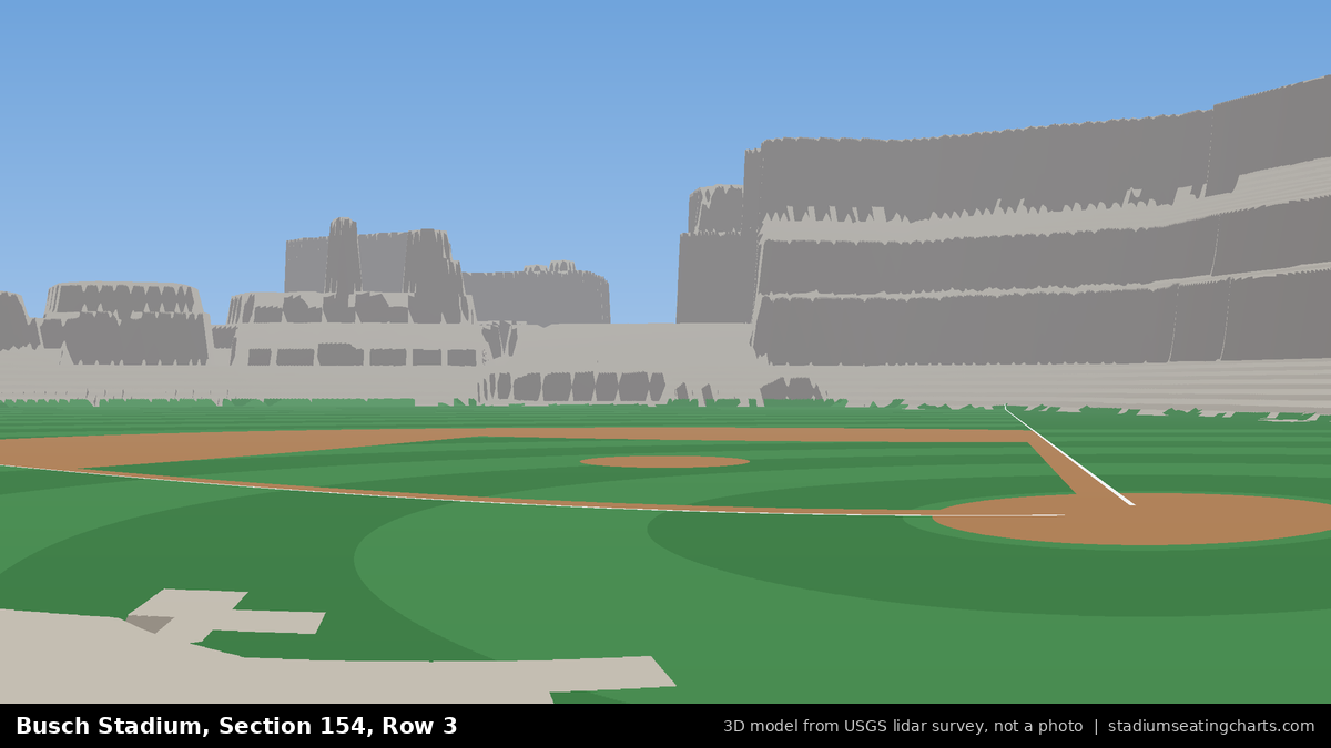 View from Busch Stadium Section 154, Row 3, looking toward the pitcher's mound