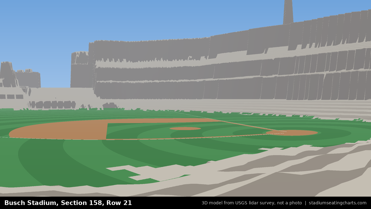 View from Busch Stadium Section 158, Row 21, looking toward the pitcher's mound