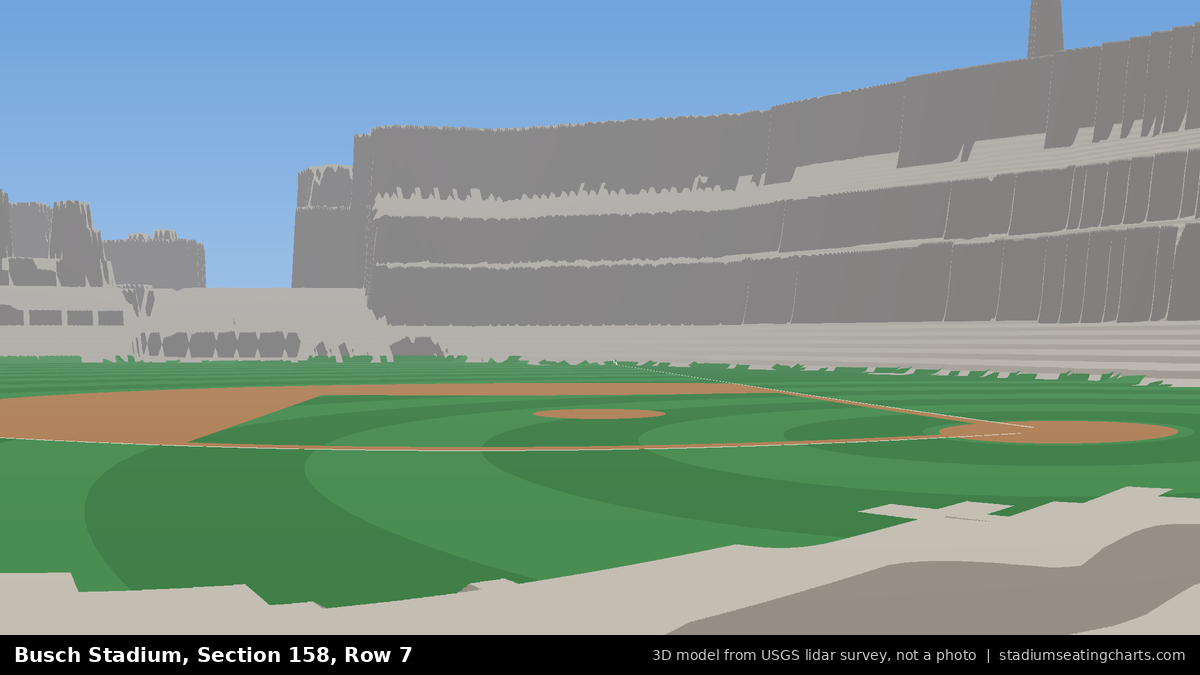 View from Busch Stadium Section 158, Row 7, looking toward the pitcher's mound